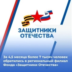 С начала работы в филиал Фонда «Защитники Отечества» в Краснодарском крае обратились более 7 тыс. человек