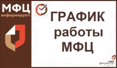 График работы мфц село. График работы МФЦ во Владикавказе.