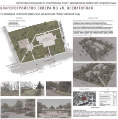 Итоги голосования ФКГС.